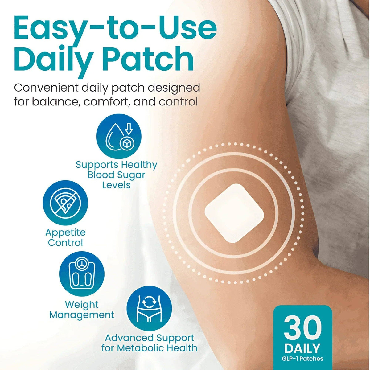 GLP-1 Patch™ | Appetite Control, Weight Management, and Lean Muscle Protector