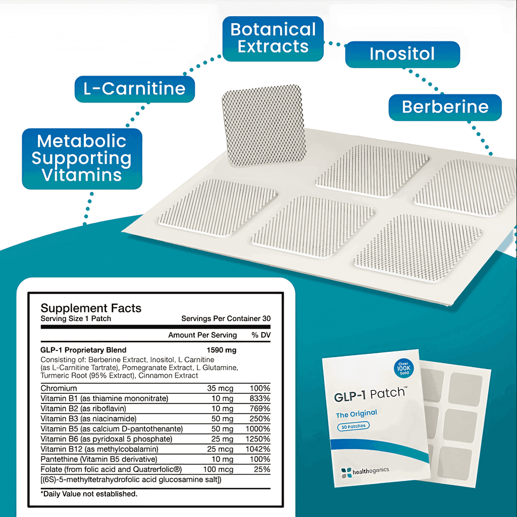 GLP-1 Patch™ | Appetite Control, Weight Management, and Lean Muscle Protector