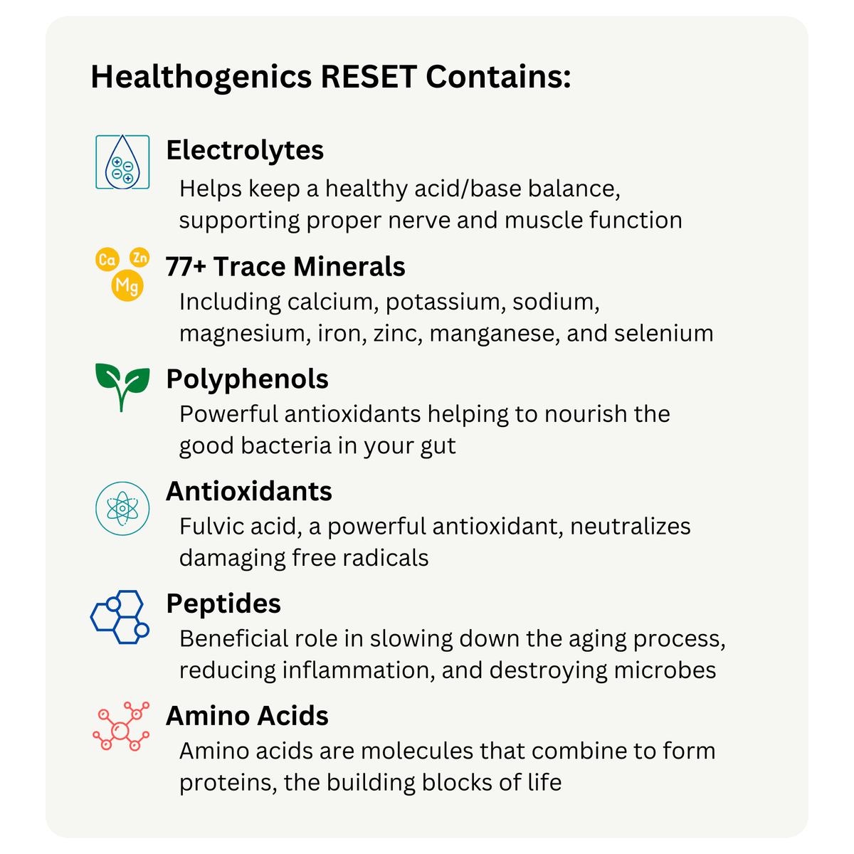 Healthogenics RESET Drops